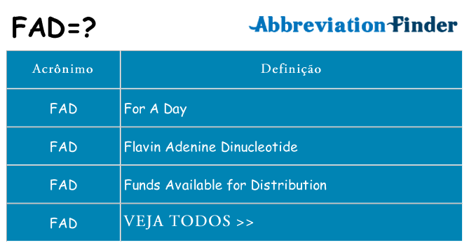 fad de quê