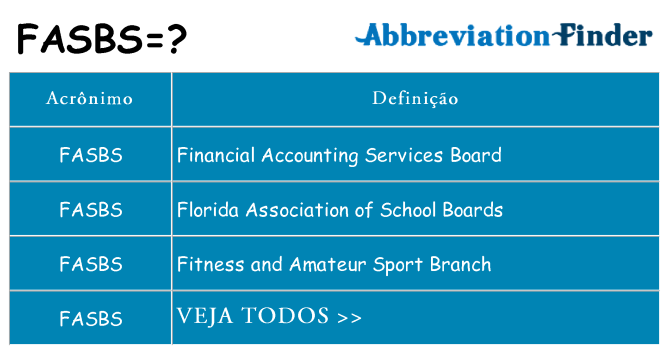 fasbs de quê