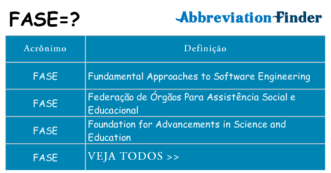 fase de quê