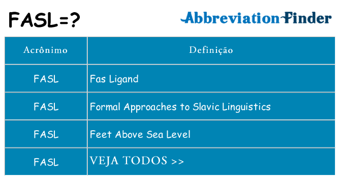 fasl de quê