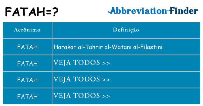 fatah de quê