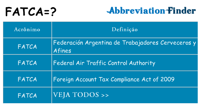 fatca de quê