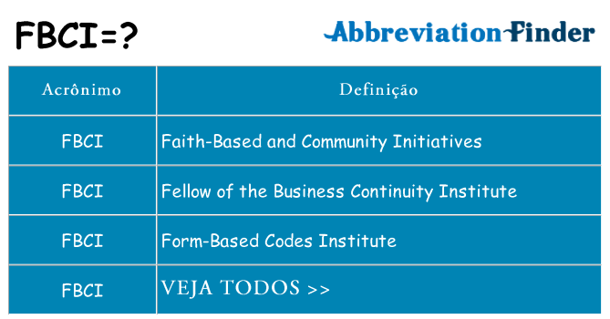 fbci de quê