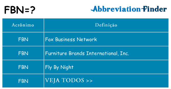 fbn de quê