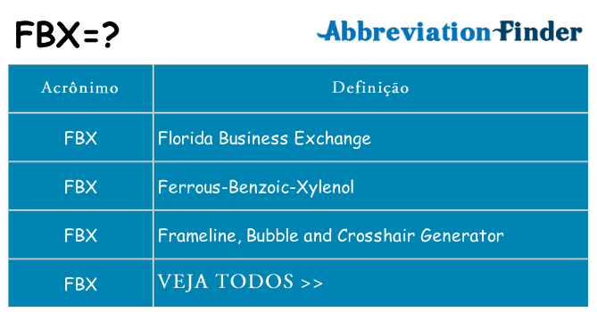 fbx de quê