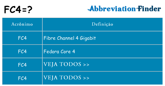 fc4 de quê