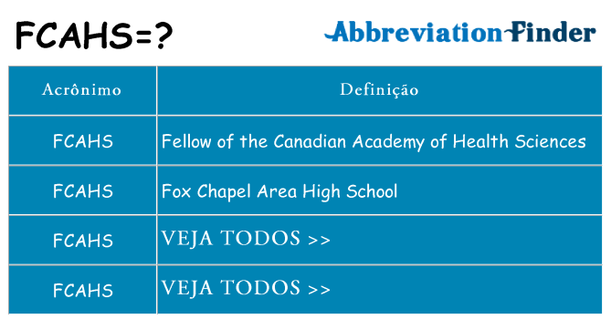 fcahs de quê