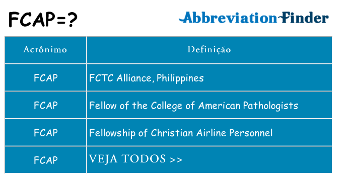 fcap de quê