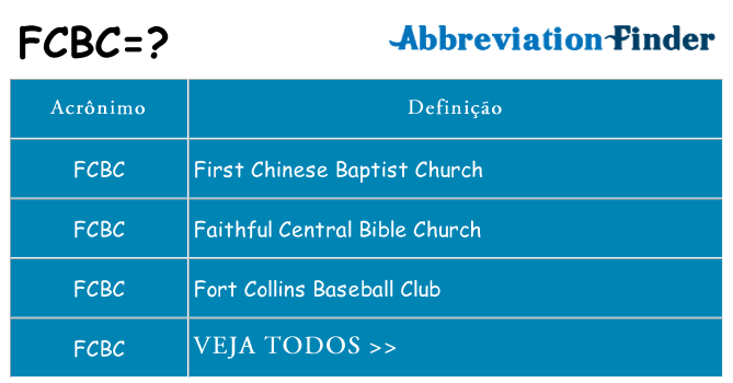 fcbc de quê