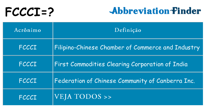 fccci de quê