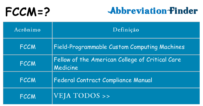 fccm de quê