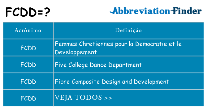 fcdd de quê
