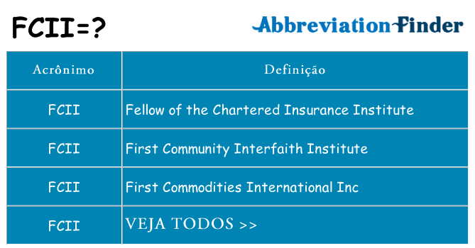 fcii de quê