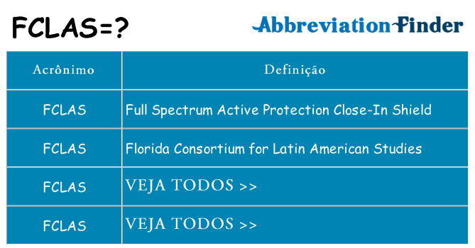 fclas de quê