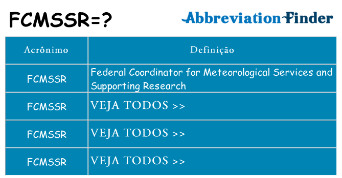 fcmssr de quê
