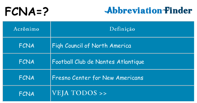 fcna de quê