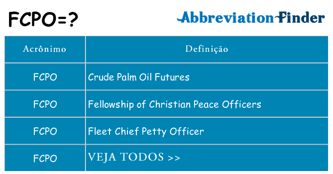fcpo de quê
