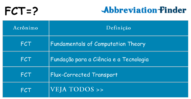 fct de quê