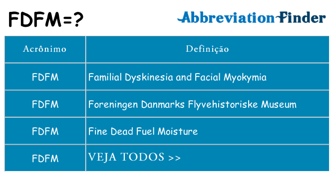 fdfm de quê