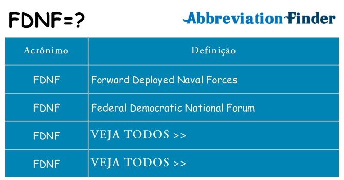 fdnf de quê