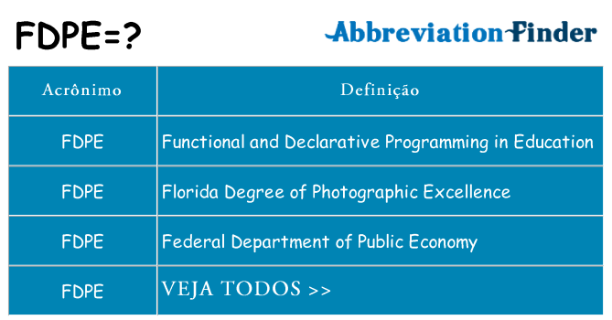fdpe de quê