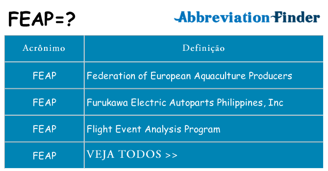 feap de quê