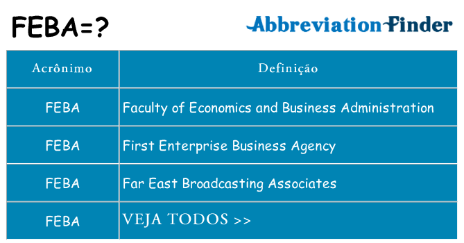 feba de quê