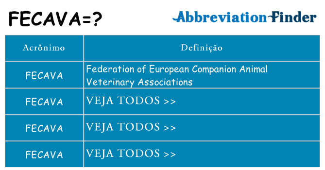 fecava de quê