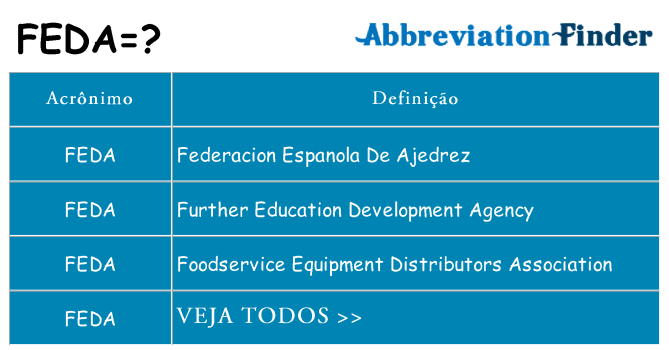 feda de quê