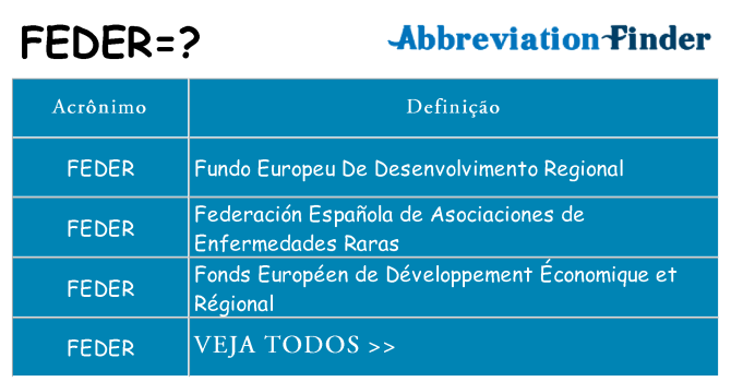 feder de quê