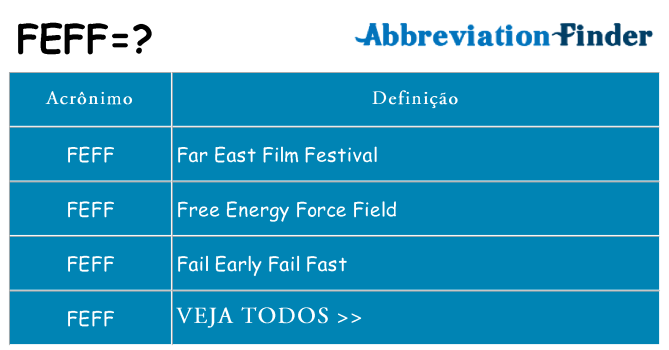 feff de quê