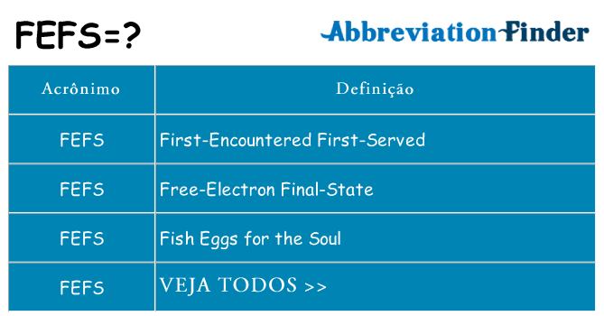 fefs de quê