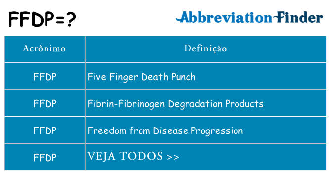 ffdp de quê