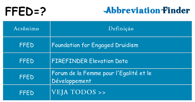 ffed de quê