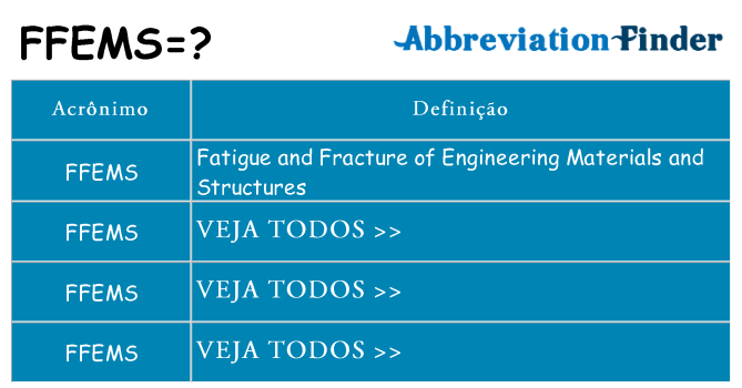 ffems de quê