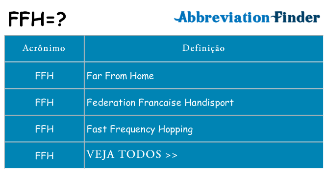 ffh de quê