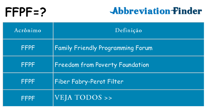 ffpf de quê