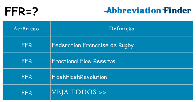 ffr de quê