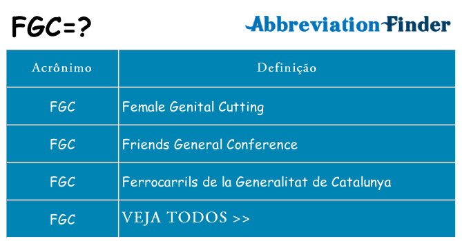 fgc de quê