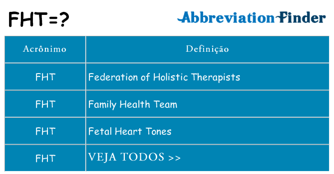 fht de quê