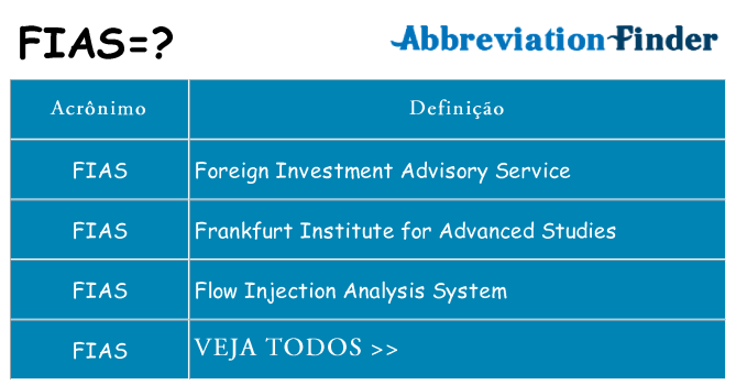 fias de quê