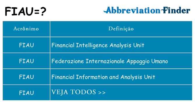 fiau de quê