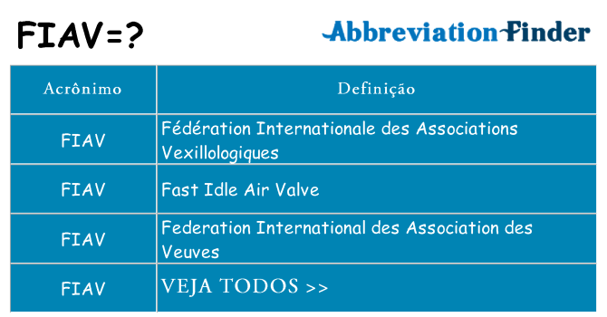 fiav de quê