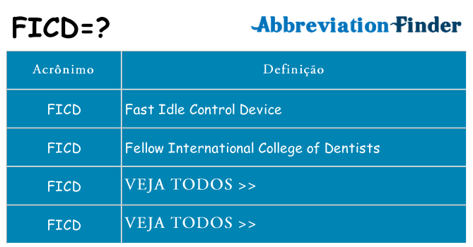 ficd de quê