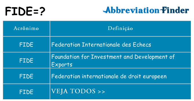 fide de quê