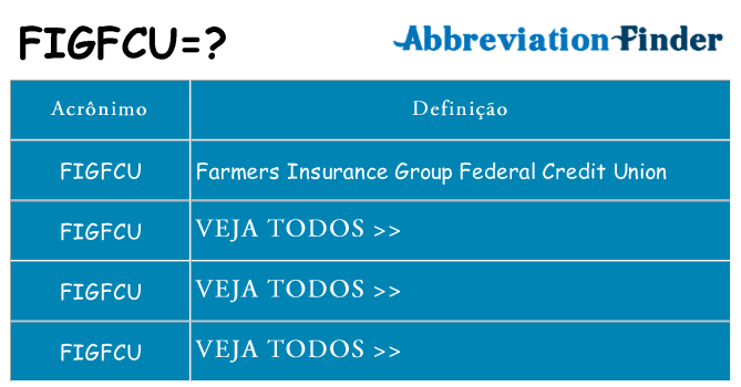 figfcu de quê