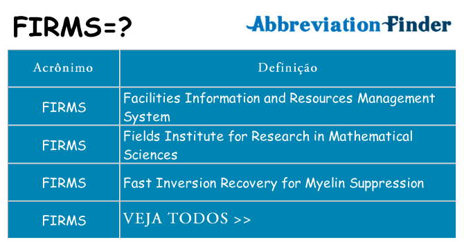 firms de quê