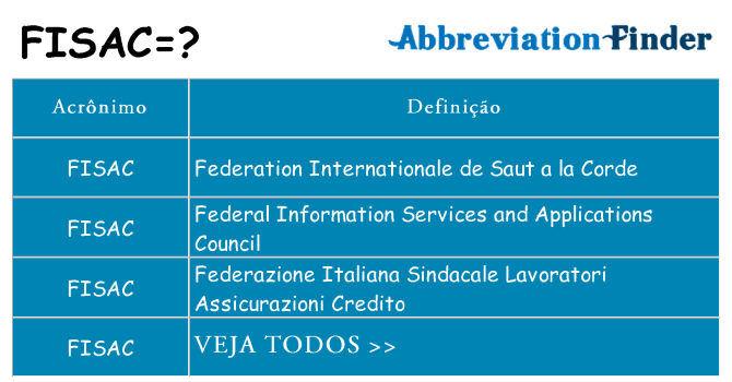 fisac de quê