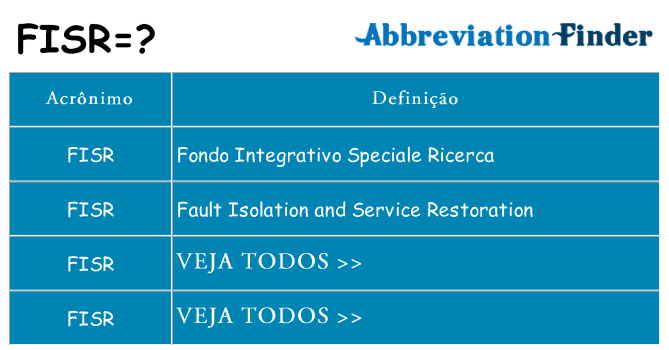 fisr de quê