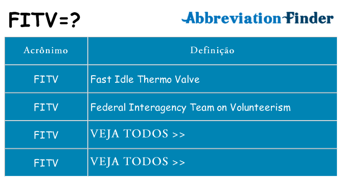 fitv de quê